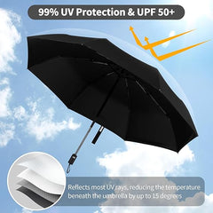 Windproof Travel Umbrella, Automatic Umbrellas for Rain, Portable & Compact Umbrella for Backpack, Sun Umbrella for Walking, Folding Small Umbrella for Car, Lightweight Strong UV Protection