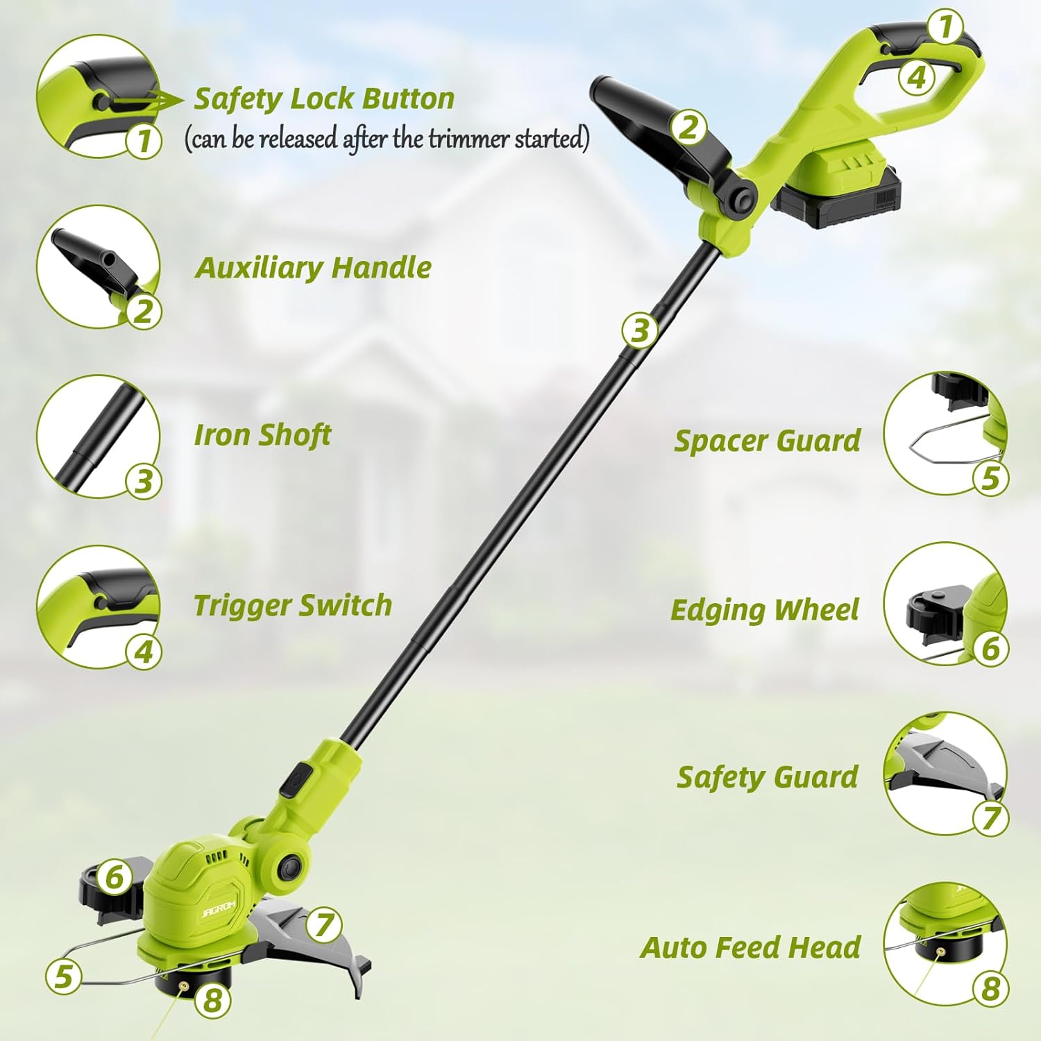 12-inch 20V Cordless String Trimmer with Fast Charger, 2 X 2.0Ah Battery Powered with Auto Line Feed, Lawn Edger with 8 Pcs Grass Cutter Spool Line and 2 Spool Cap