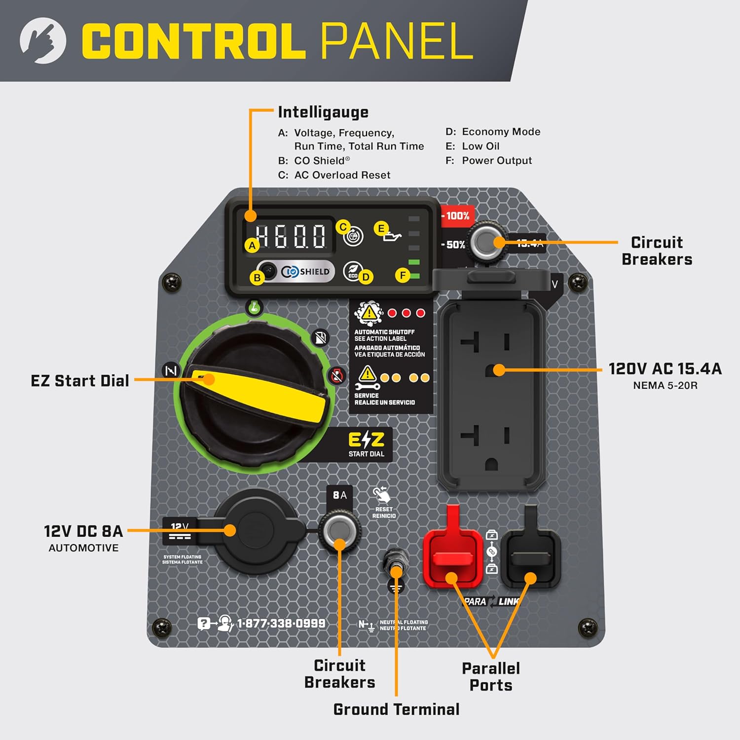 2500-Watt Ultralight Portable Inverter Generator with Quiet Technology and CO Shield