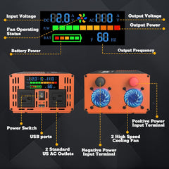 3000 Watt Power Inverter, Car/Outdoor 12V DC to 110V AC Converter, with LED Display, Dual AC Outlets, USB Port, Dual Smart Fans, Cables Included, Suitable for RV,Truck Off-Grid Solar Power Inverter