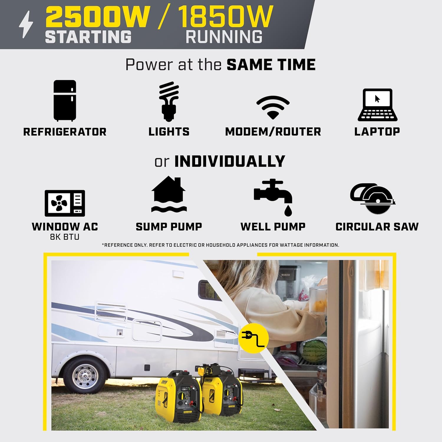 2500-Watt Ultralight Portable Inverter Generator with Quiet Technology and CO Shield