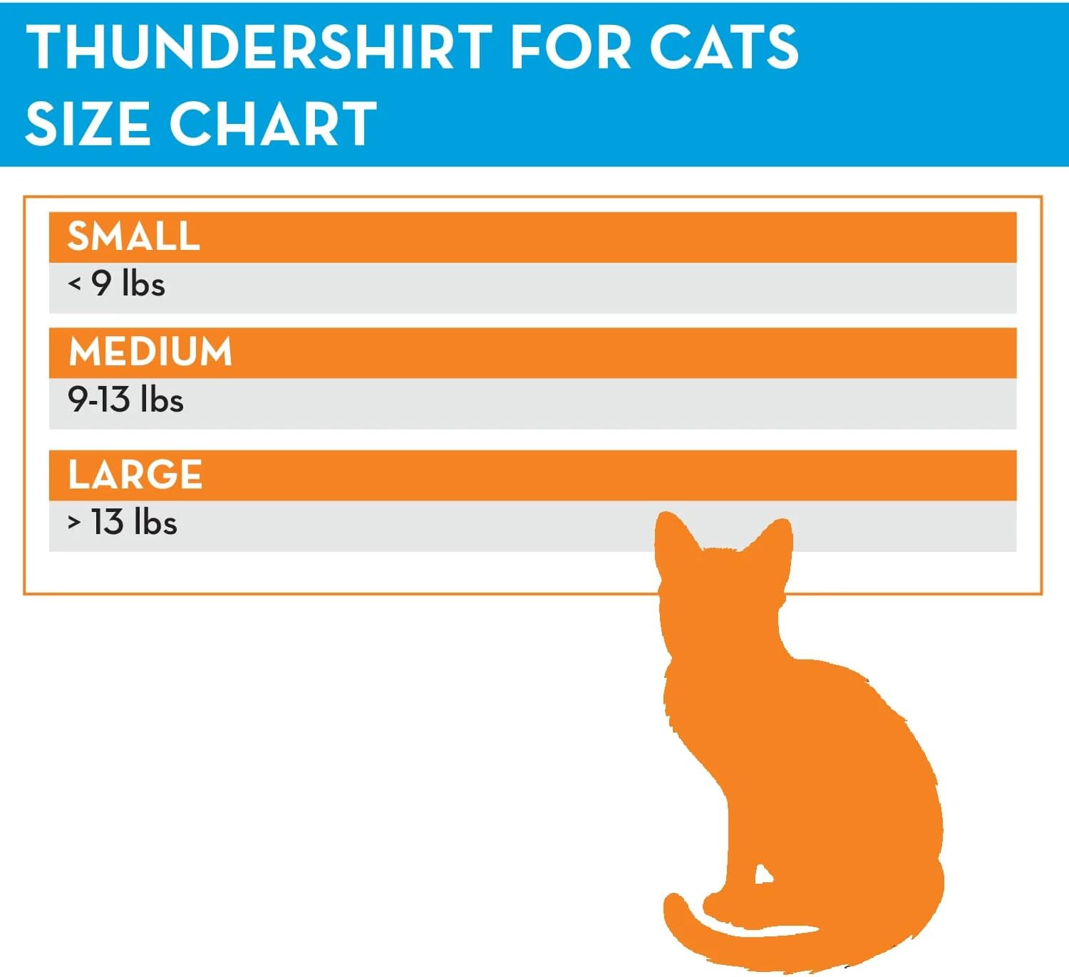 Thundershirt Classic Cat Anxiety Jacket, Heather Grey, Medium (9 bis 13 Pfund), THU-009 